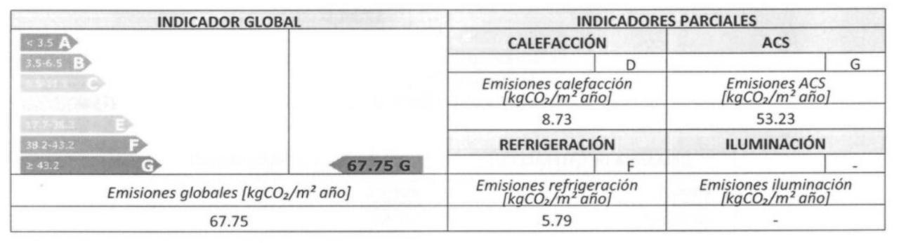 Estudio Minerva 241 Benalmádena Eksteriør billede
